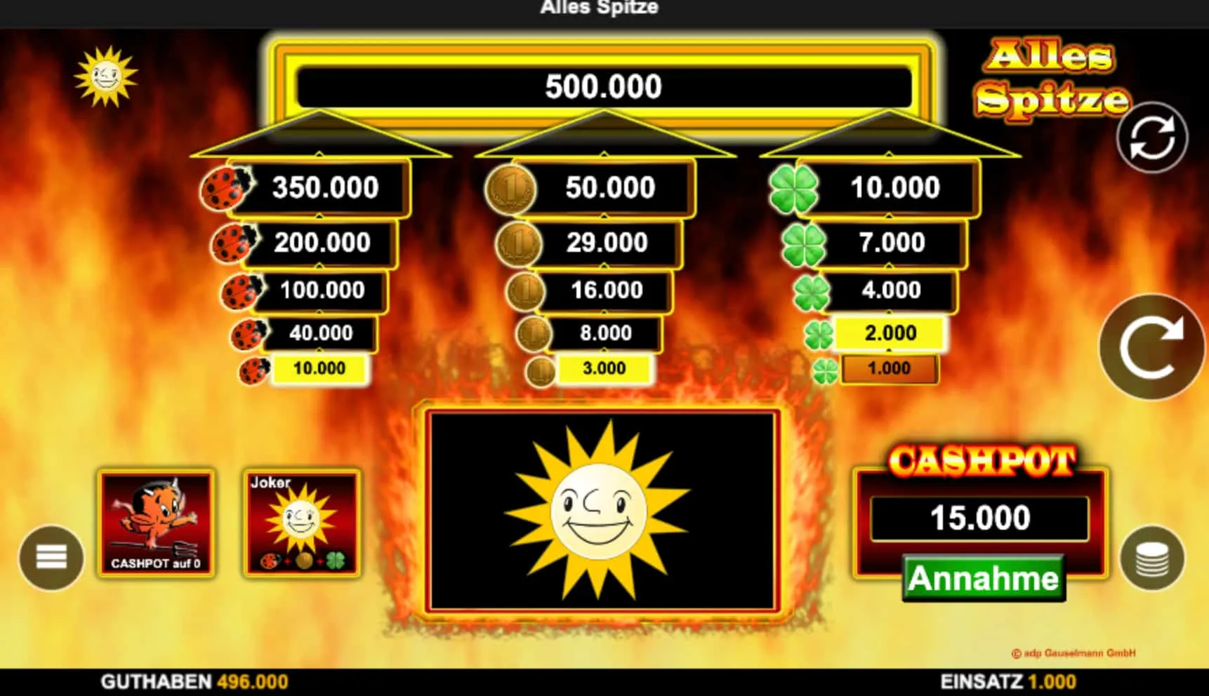 Weshalb der Alles Spitze Gratismodus Pflicht sein sollte Weshalb der Alles Spitze Gratismodus Pflicht sein sollte